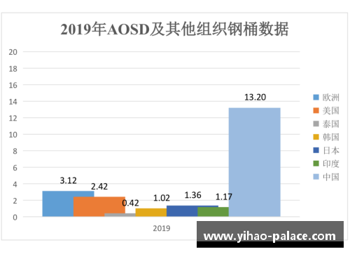 壹号娱乐荷兰球员统计：欧洲足坛的人数统计和未来趋势